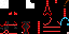 Texture for Trone