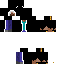 Texture for nuubb
