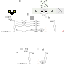 Texture for s