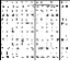 Texture for Error