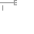 Texture for BFB fork