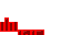 Texture for Red Pone Armor Part 2