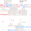 Texture for sb