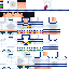 Texture for josuke