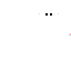 Texture for swiftarcticfox