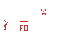 Texture for Kpdo1