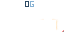 Texture for greifer