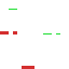 Texture for gsegseg