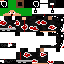 Texture for loocv