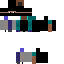 Texture for gulo
