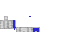 Texture for Lapis and iron pants