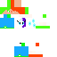 Texture for ft