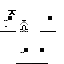 Texture for Clone