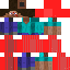 Texture for boh