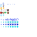 Texture for particles