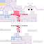 Texture for あすろぼ