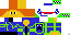 Texture for hfth
