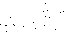 Texture for invisible attacker
