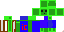 Texture for bhs