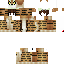 Texture for ggsgs