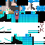 Texture for rfgf