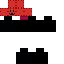 Texture for croundfail