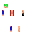 Texture for stevenhảd