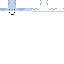 Texture for Pablo axelot 