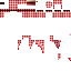 Texture for chapi chapo