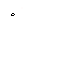 Texture for hota