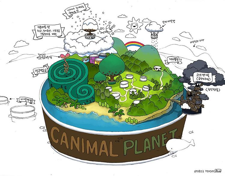 Texture for The beta testing curious canimals art