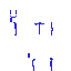 Texture for bed