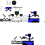 Texture for denal