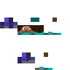 Texture for mini