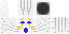 Texture for bad