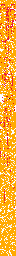 Texture for nethered beam