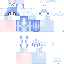 Texture for sdf