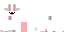 Texture for cv
