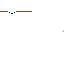Texture for blob2