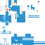 Texture for fesfs