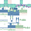 Texture for basil