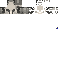 Texture for wip