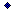 Texture for totem of sus