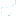 Texture for glas removed border connected glass