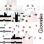 Texture for 