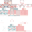 Texture for :/