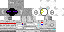 Texture for astro