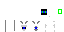 Texture for Robot