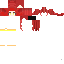 Texture for 