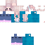 Texture for gvh